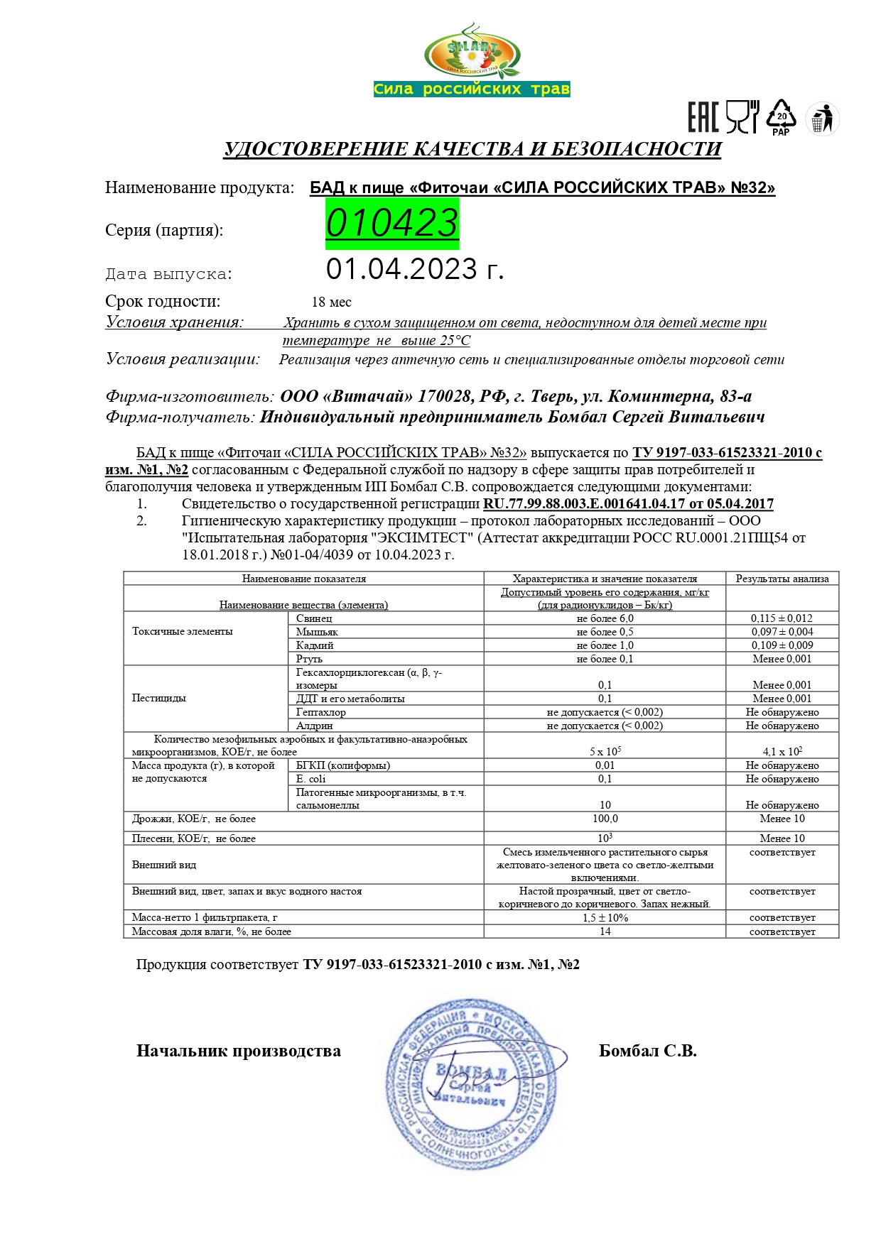 Паспорт №042023